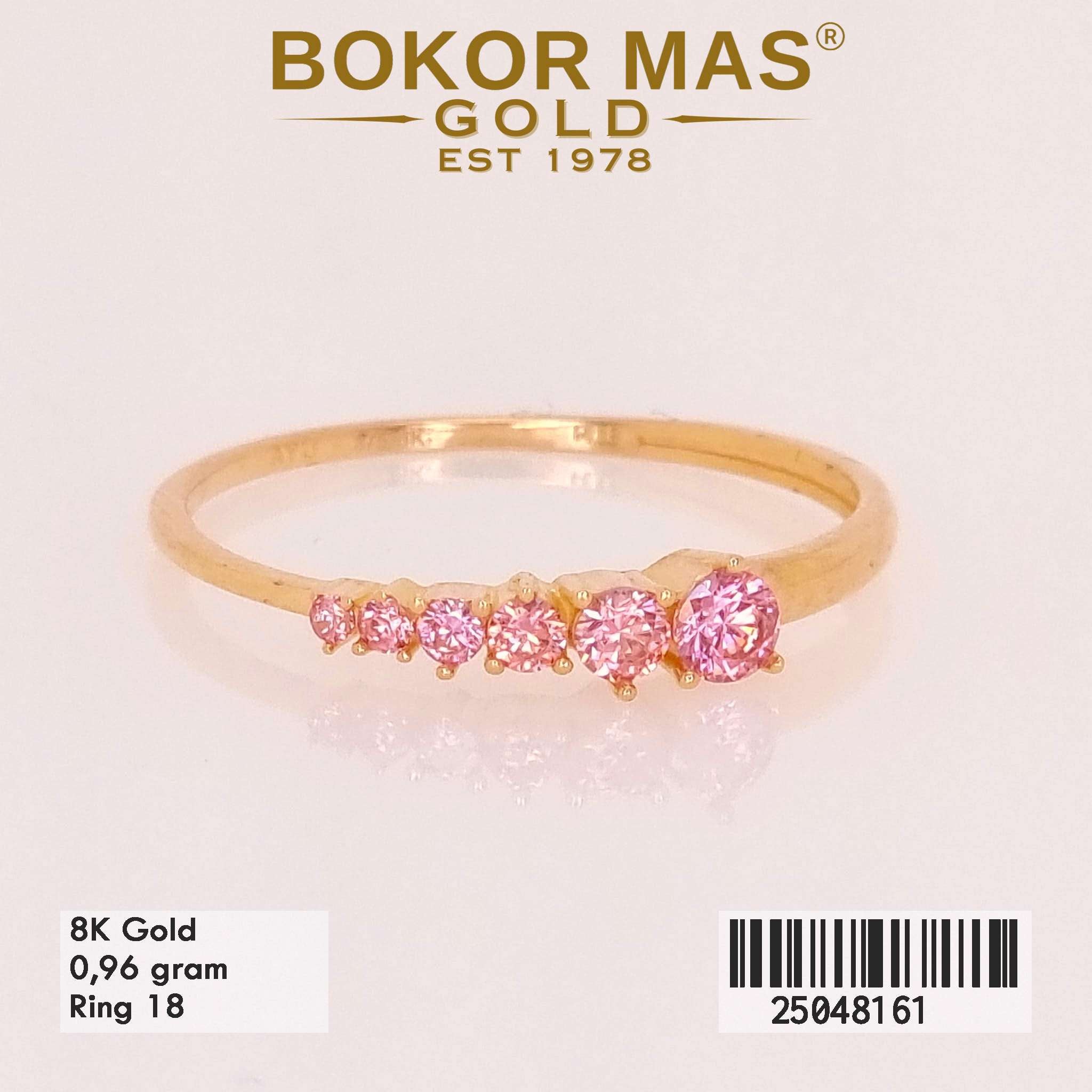 Cincin Variasi Permata Pink - 25048161 - 8K